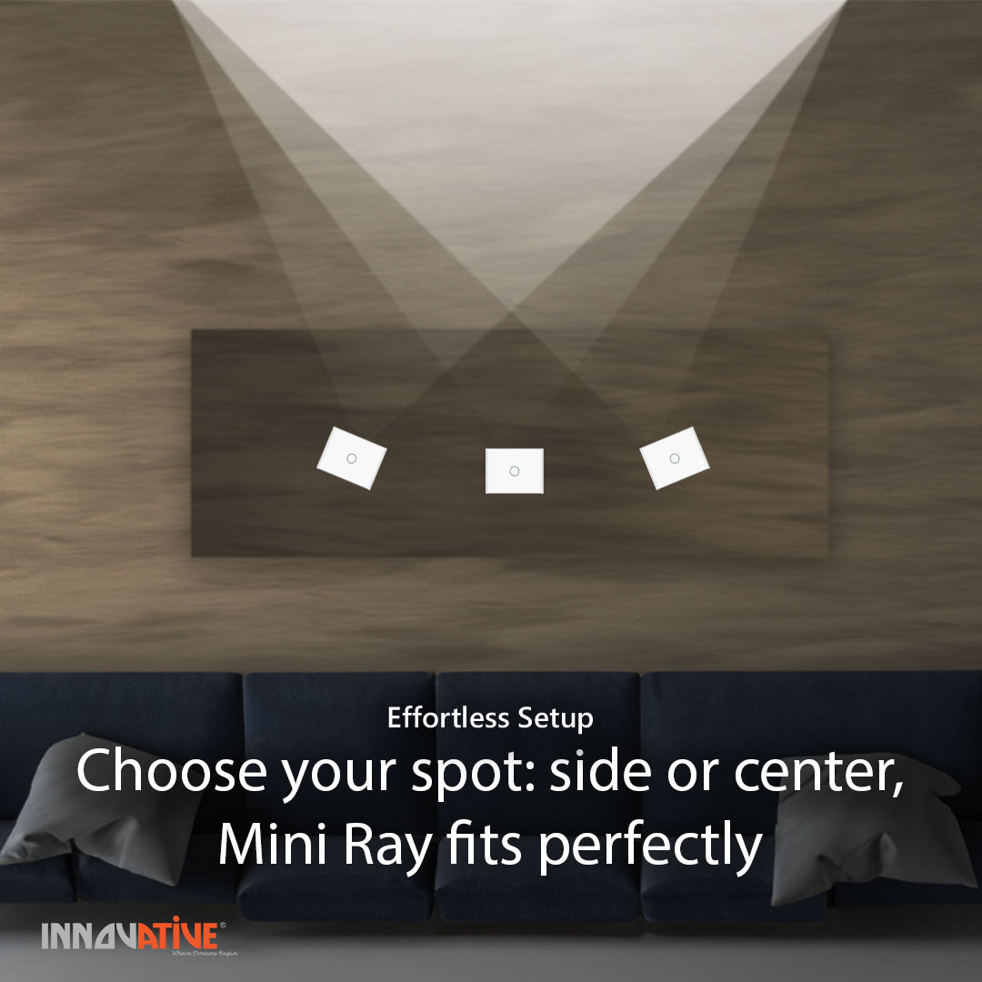 Mini Projector Palm Size, Electric Focus & Smart - INNOVATIVE Mini Ray