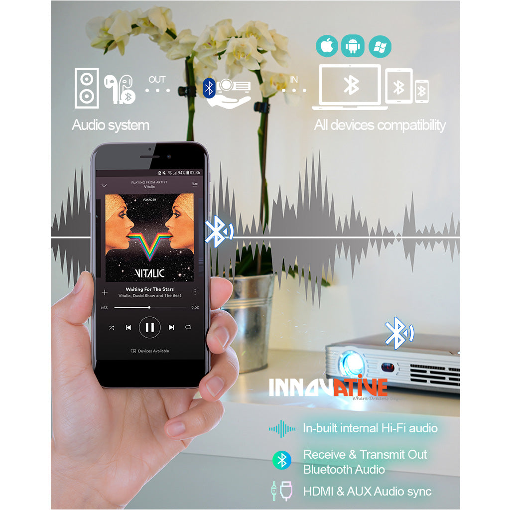 Battery Palm Size 3D Super Short Throw Home & Business Smart Projector - INNOVATIVE DS9 4k