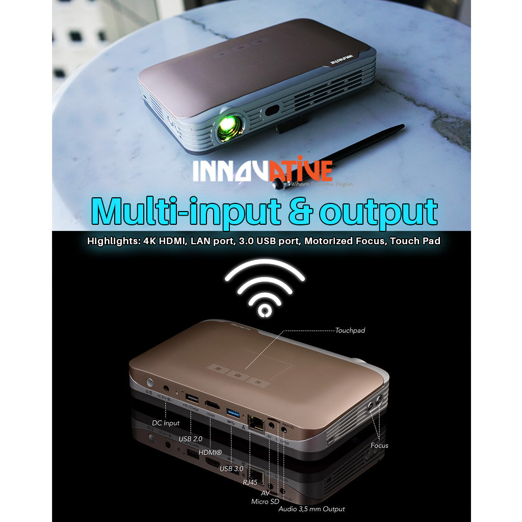 Portable Smart Mini Projector with inbuilt Battery, 3D & Ai Focus - Innovative DS9 4k