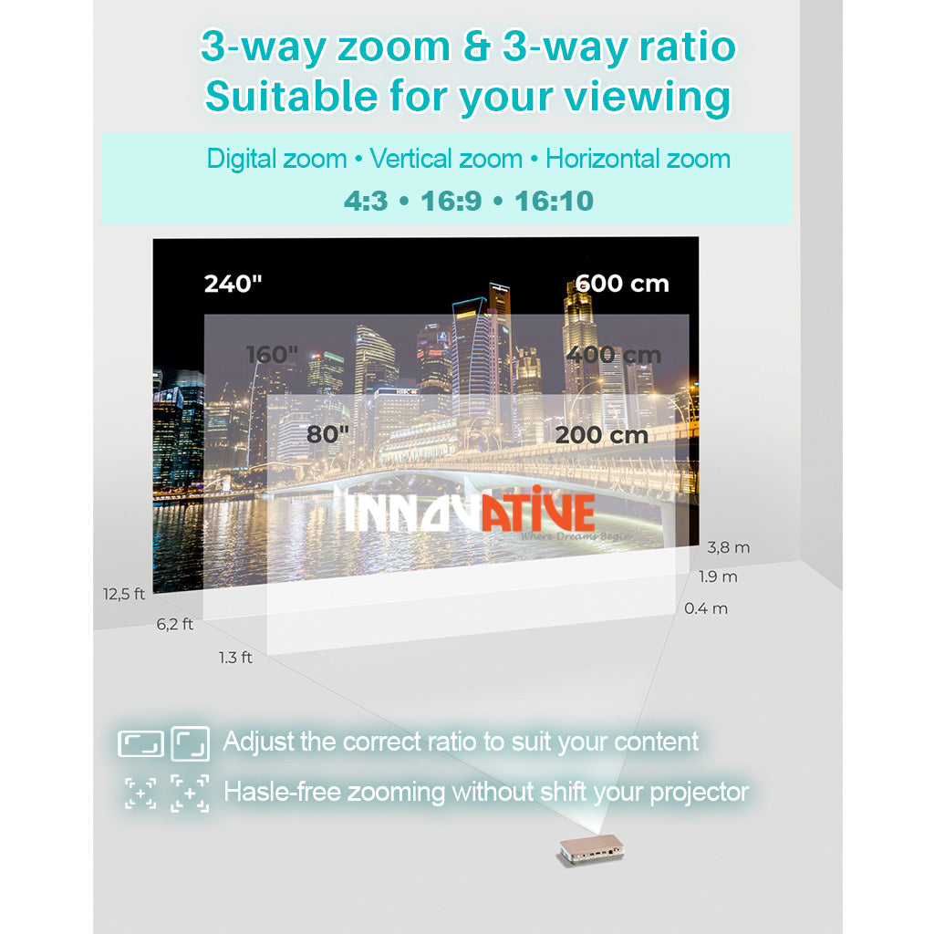 Battery Palm Size 3D Super Short Throw Home & Business Smart Projector - INNOVATIVE DS9 4k